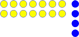 Two Rows of 7 plus 4