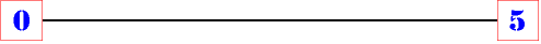 Number Line 1