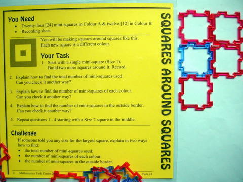 Squares Around Squares