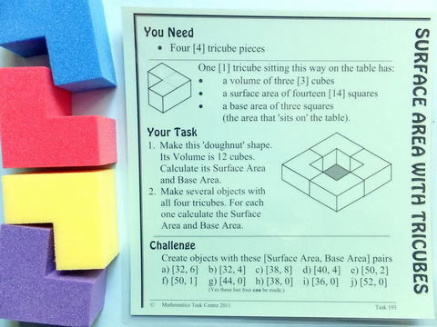 Surface Area with Tricubes