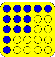 Row Points on Poly Plug